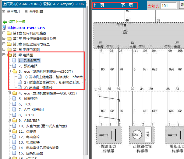 2006年双龙爱腾发动机电路图