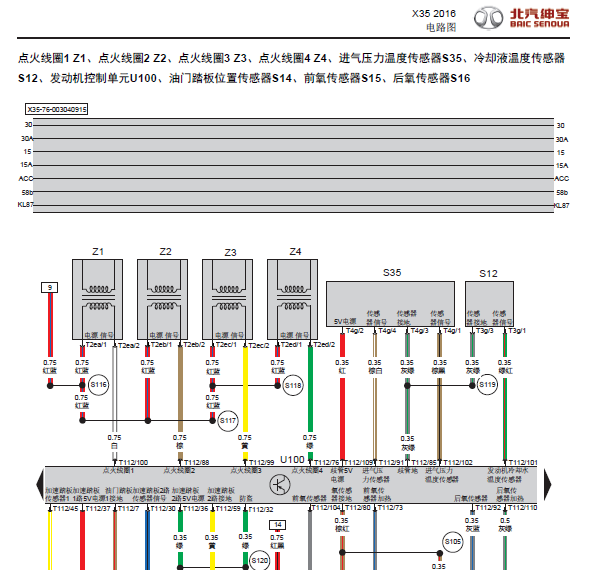16年北汽绅宝X35发动机电路图