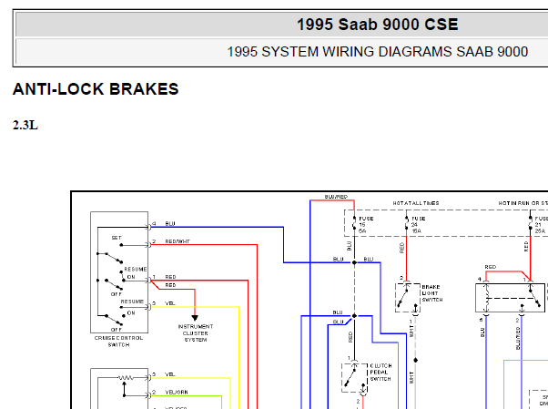 95年萨博9000 CSE  ABS电路图