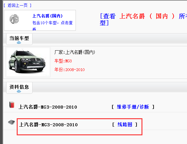 08年名爵MG3全车线路图