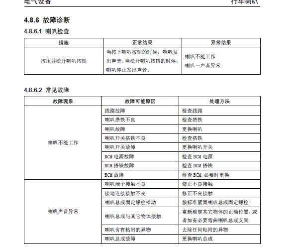 16年大迈X5喇叭故障资料
