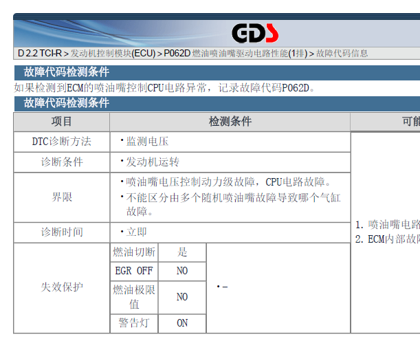 13年起亚索兰托发动机故障码