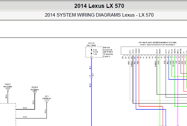 2014年雷克萨斯LX570 导航电路图