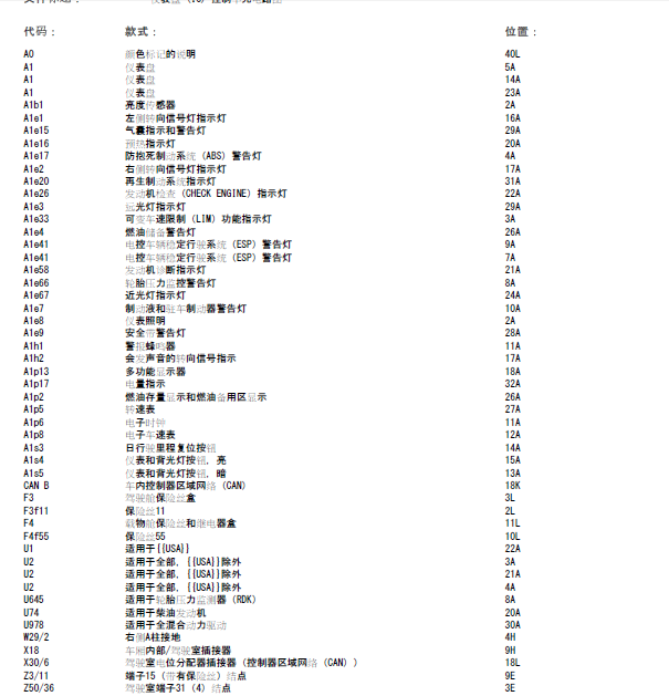 05年奔驰ML350应急灯线路图