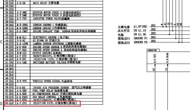 博士64针电脑线路图