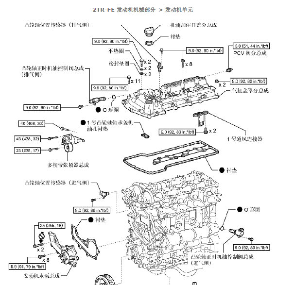 丰田普拉多2TR发动机机械维修