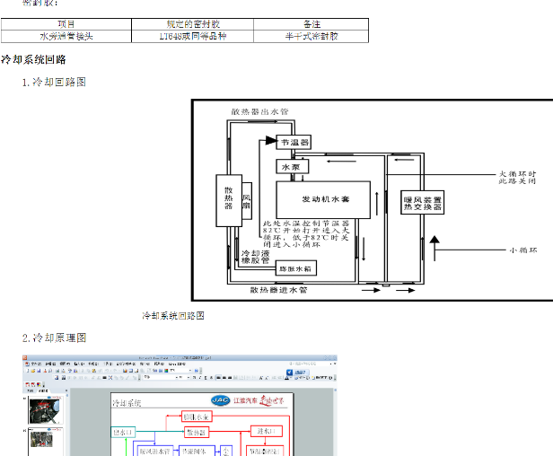 江淮瑞风HFC4GA1冷却系统回路图
