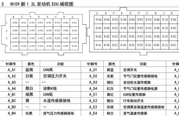 2015年五菱宏光发动机针脚