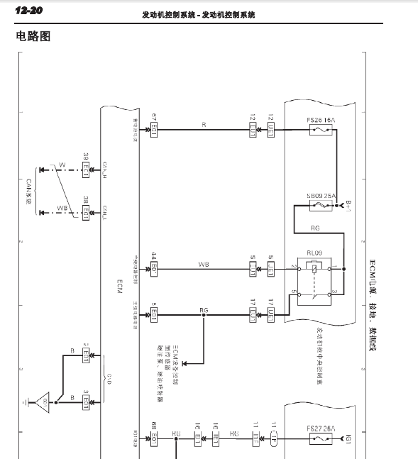 13年力帆720发动机线路图