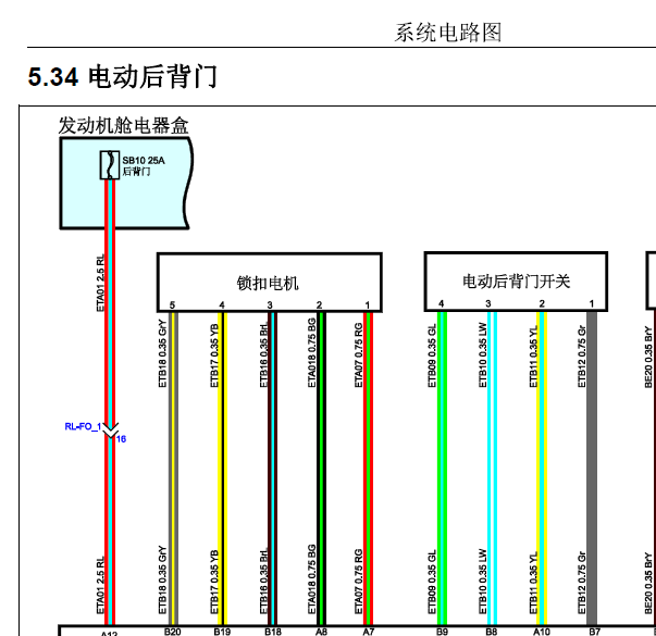 16年众泰Z700尾门电路图