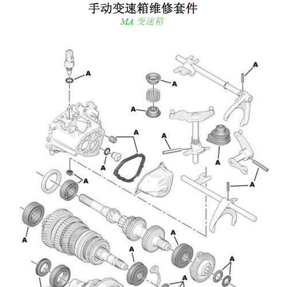 08年雪铁龙爱丽舍手动变速箱维修手册