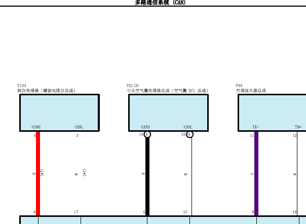 2017年丰田致炫CAN线电路图