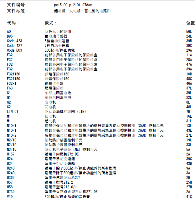 11年奔驰E200L起动线路图