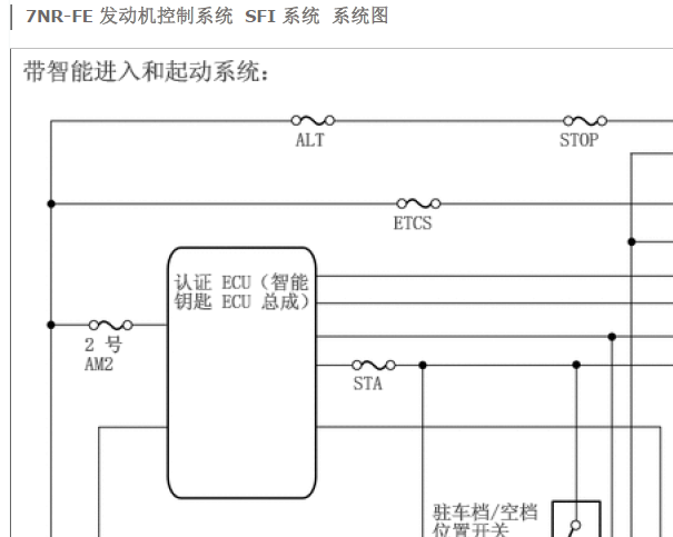 2017年丰田致炫发动机电路图