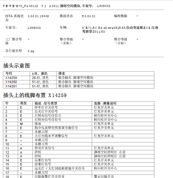 11年宝马X635I脚部空间针脚