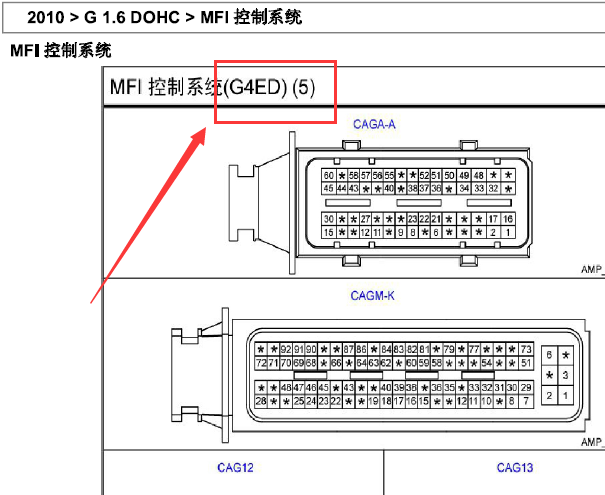 G4ED发动机针脚