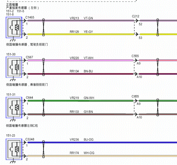 16年长安福特金牛座气囊线路图