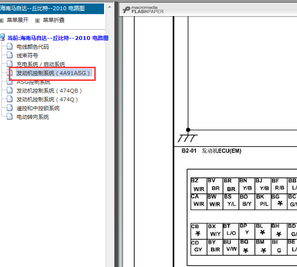 2010年海马丘比特发动机针脚