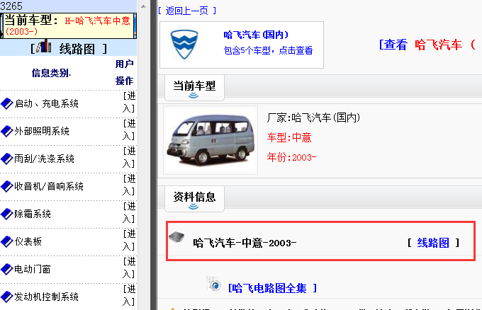 2003年哈飞中意电路图