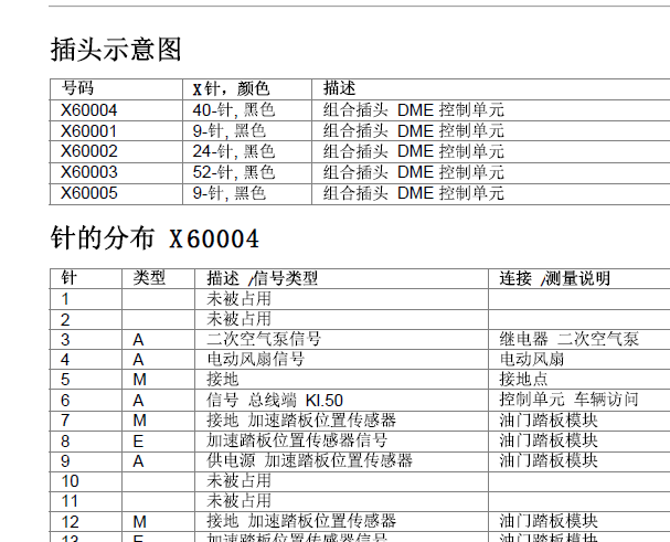 2003年宝马730发动机资料