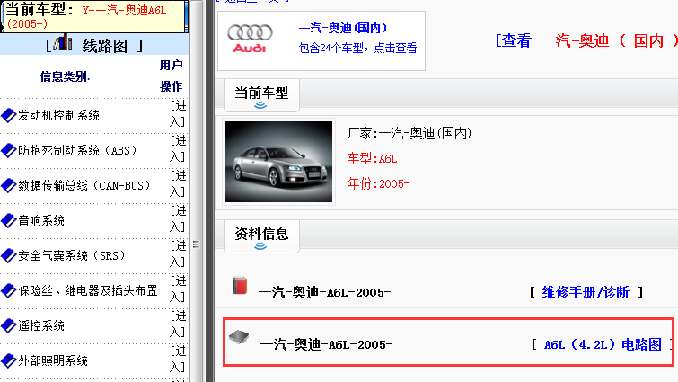 2005年奥迪A6L电路图和维修手册