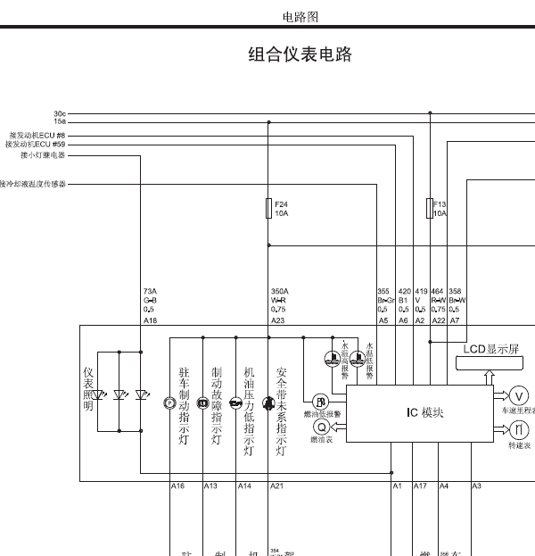 09年长城酷熊仪表电路图