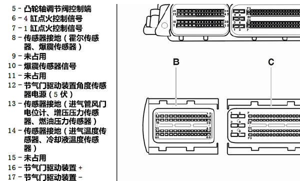 大众CGMA发动机针脚