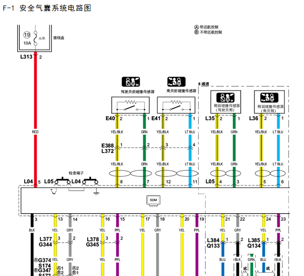 2016年铃木维特拉气囊电路图