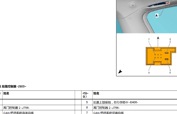 2007年奥迪Q7后盖元件位置