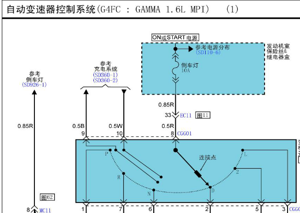 2012年现代伊兰特悦动变速箱电路图
