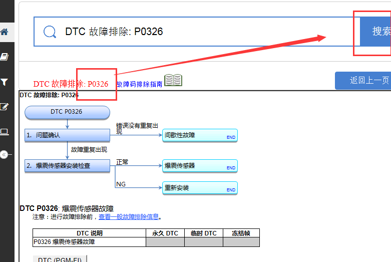 P0326故障码资料