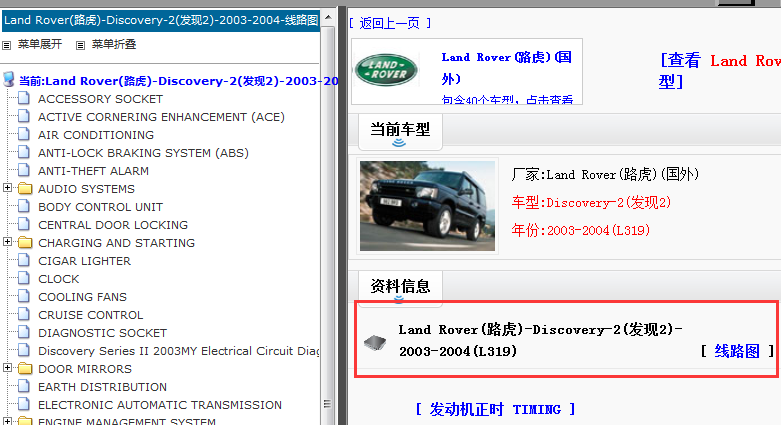 2003-2004年路虎发现2电路图