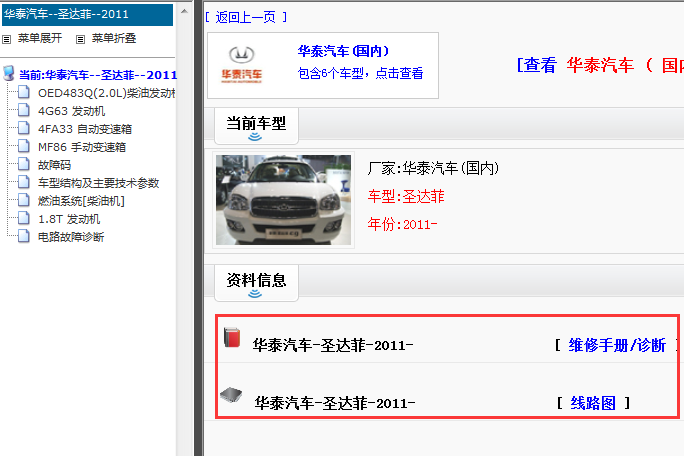 2011年华泰圣达菲维修手册和电路图