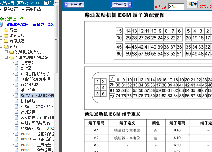 北汽福田2.8柴油发动机针脚图