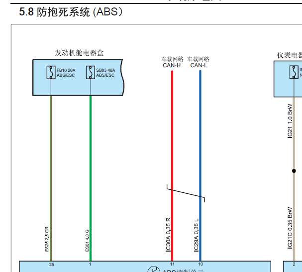 17年众泰T300  ABS线路图