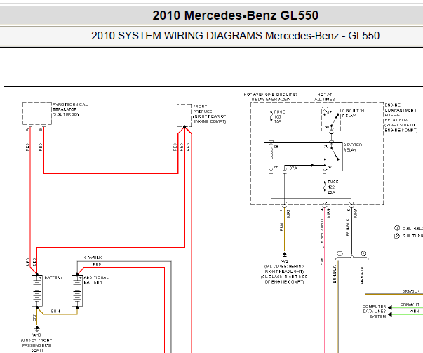 2010年奔驰GL550起动机电路图