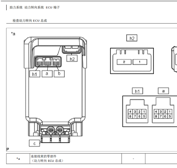 17年RAV4转向电脑针脚资料