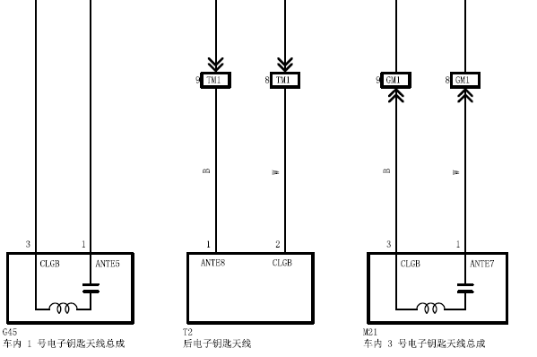 2017年丰田RAV4天线电路图
