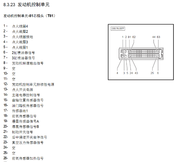 大乌龟ME7发动机针脚图