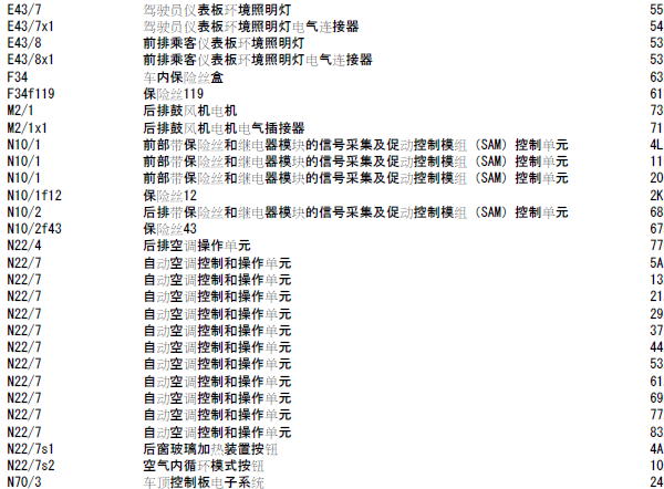 11年奔驰C200空调电路图