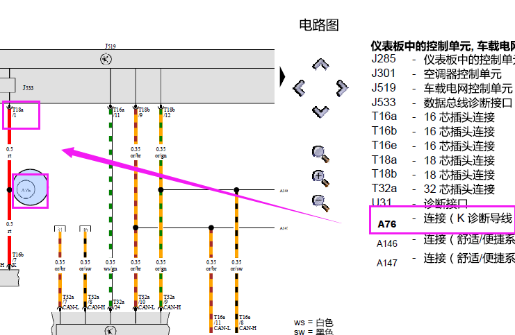 2003年大众波罗仪表电路图
