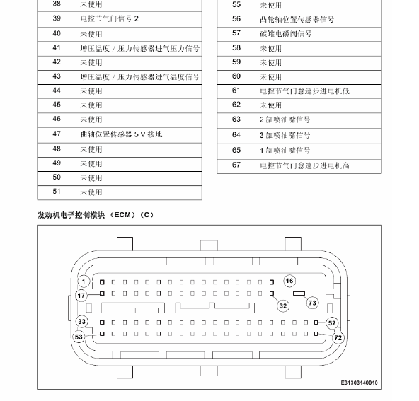 MT80针脚图