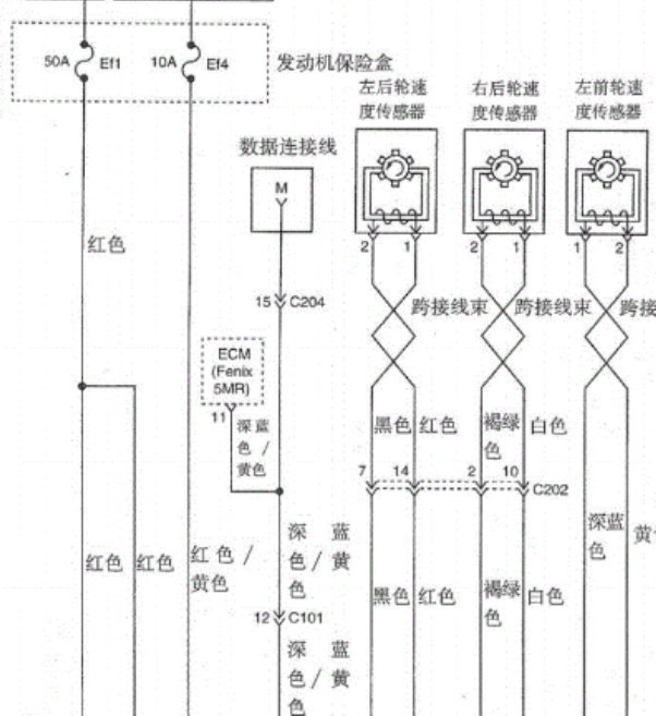 03年宝骏乐驰通讯线路图