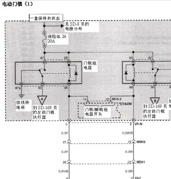 华泰圣达菲门锁电路图