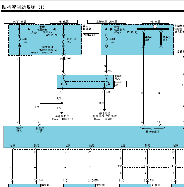 07年锐欧ABS线路图