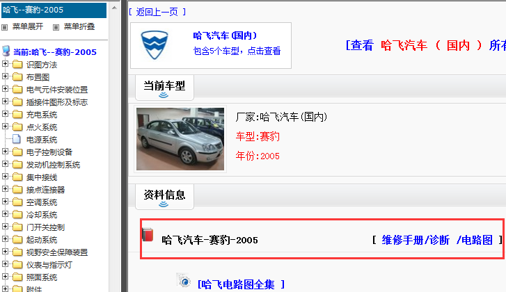 2005年哈飞赛豹 维修手册