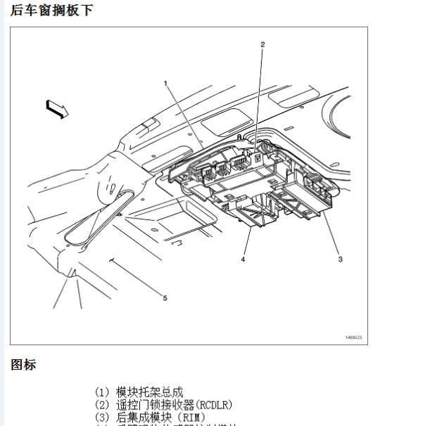 07年别克赛威遥控部件位置图