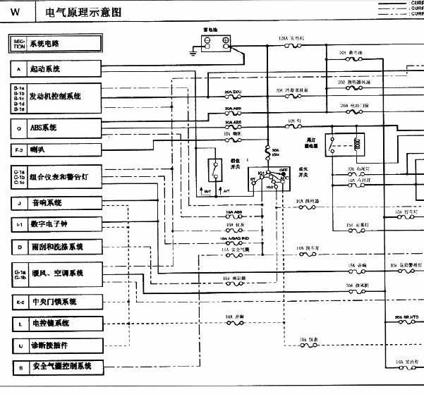 04年千里电气马原理图