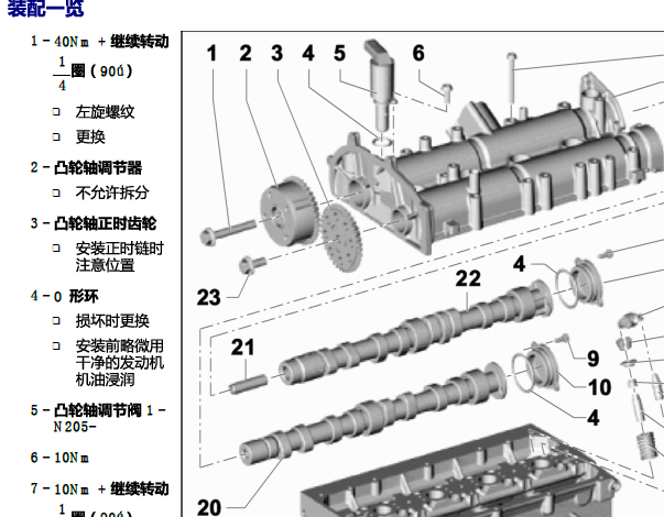 2011年大众高尔夫气门气缸机构资料