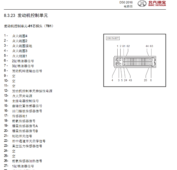15年北汽绅宝D50发动机针脚定义图